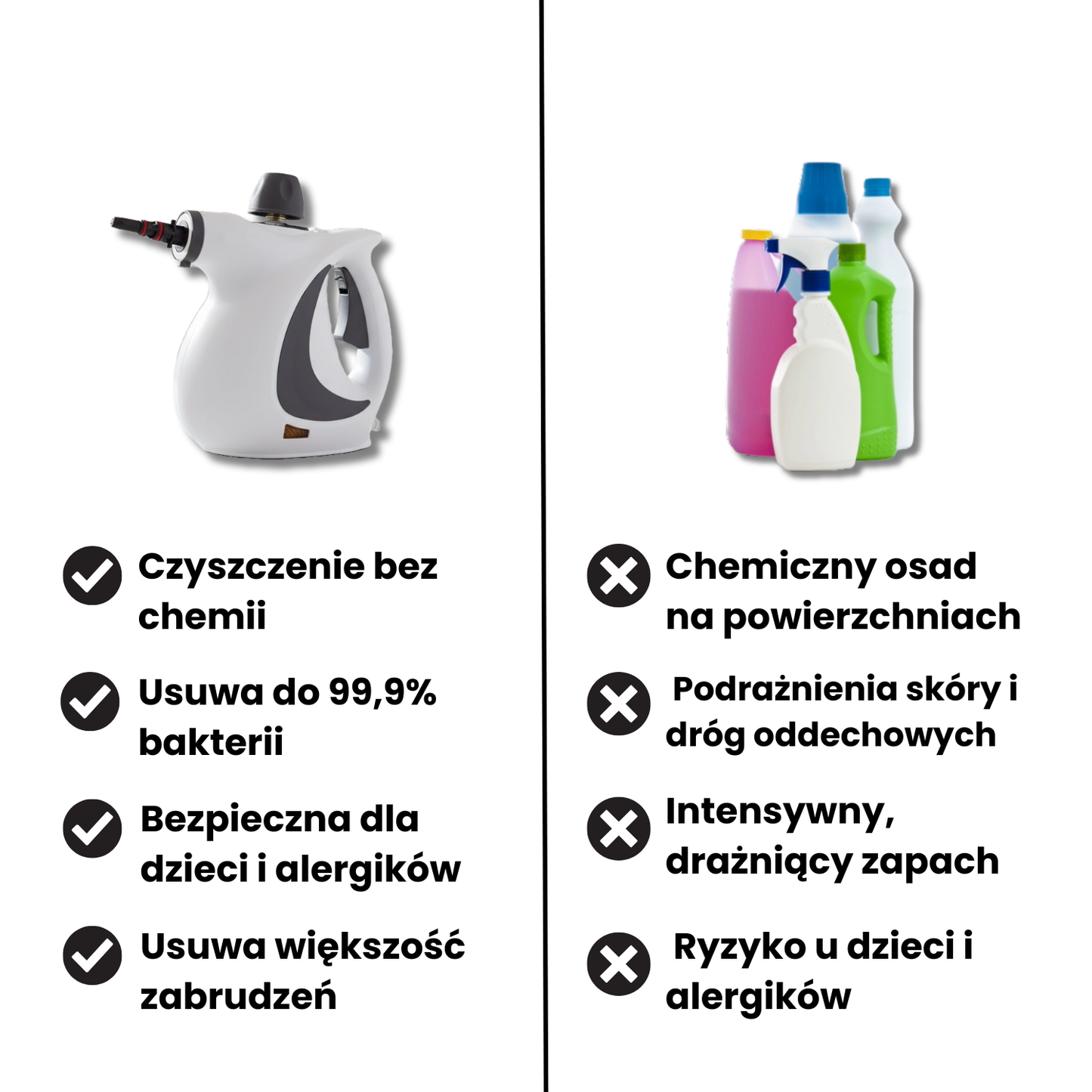 SteamLab™ - Myjka parowa do bezpiecznego sprzątania bez chemii